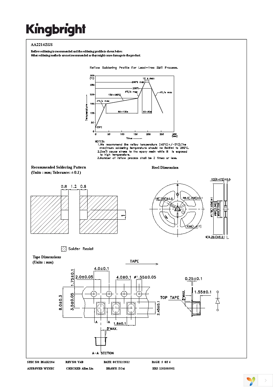 AA2214ZGS Page 5