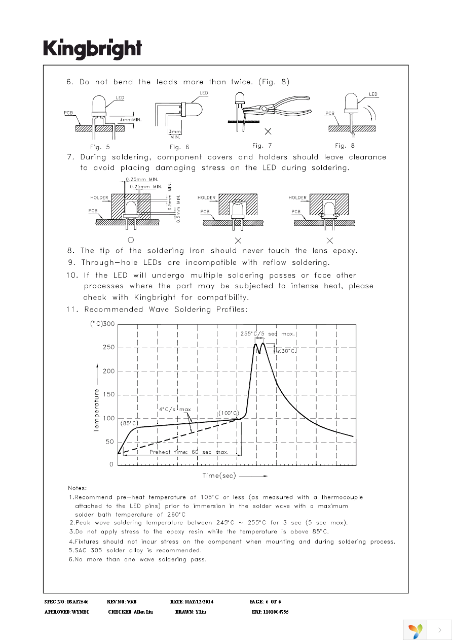 WP483GDT Page 6