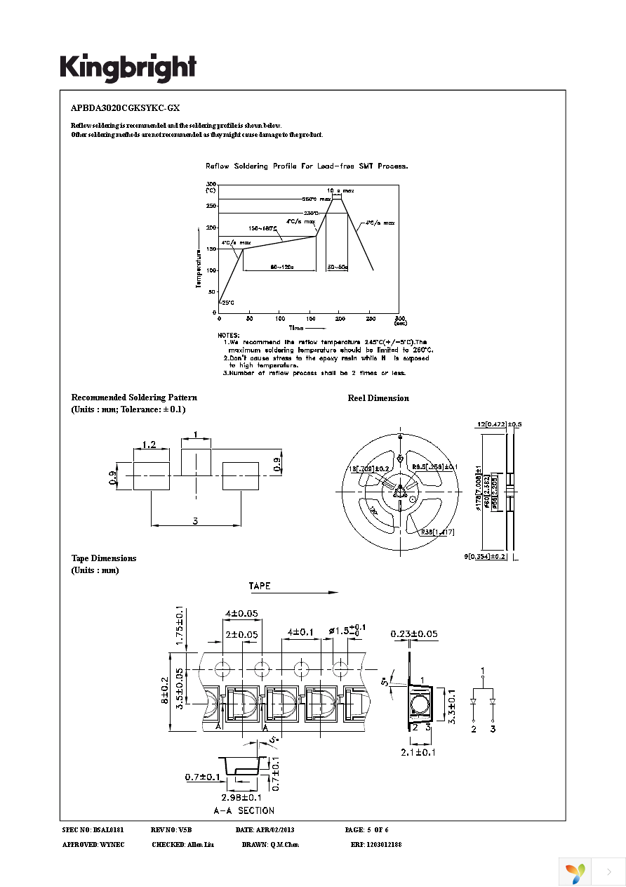 APBDA3020CGKSYKC-GX Page 5