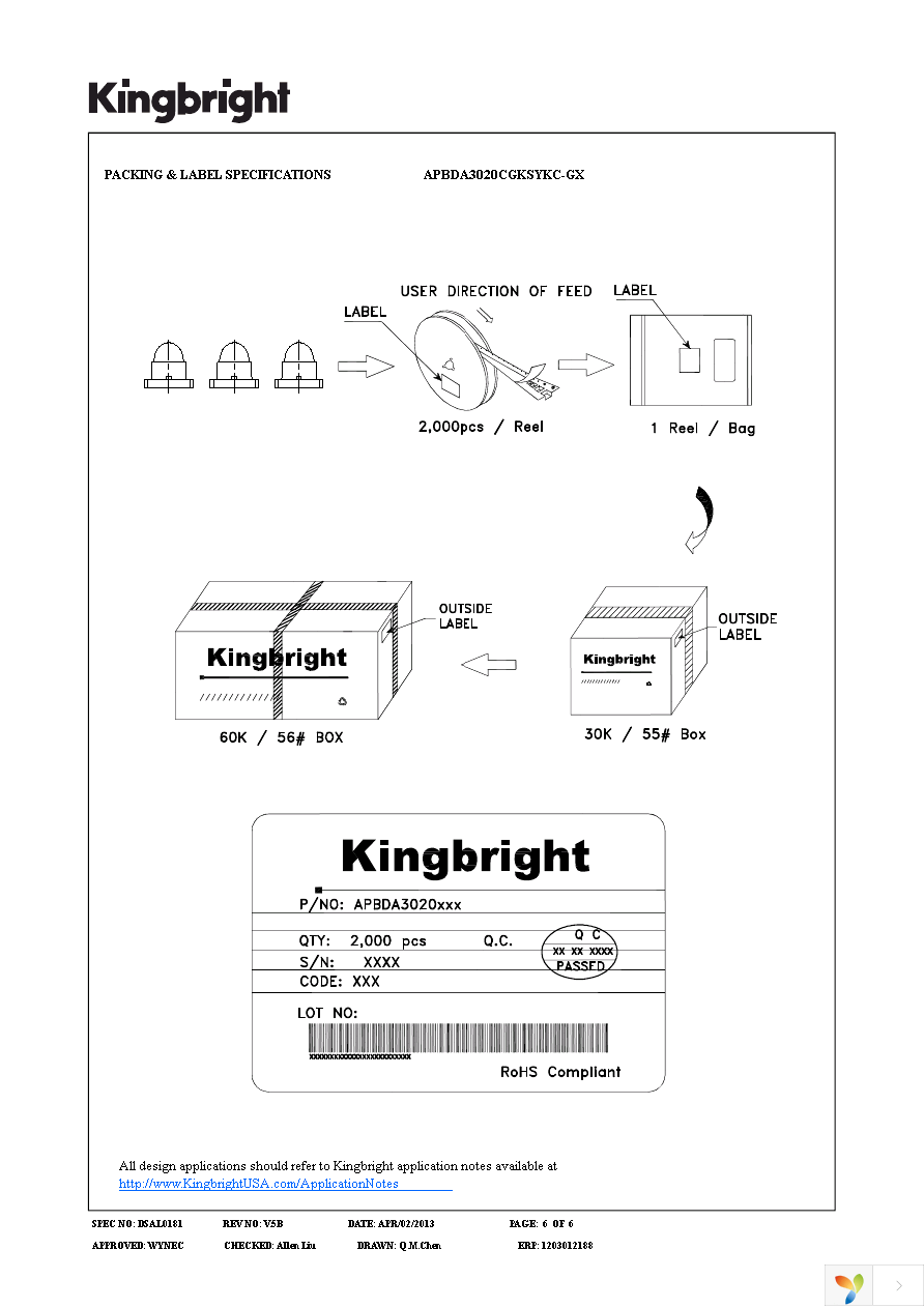 APBDA3020CGKSYKC-GX Page 6