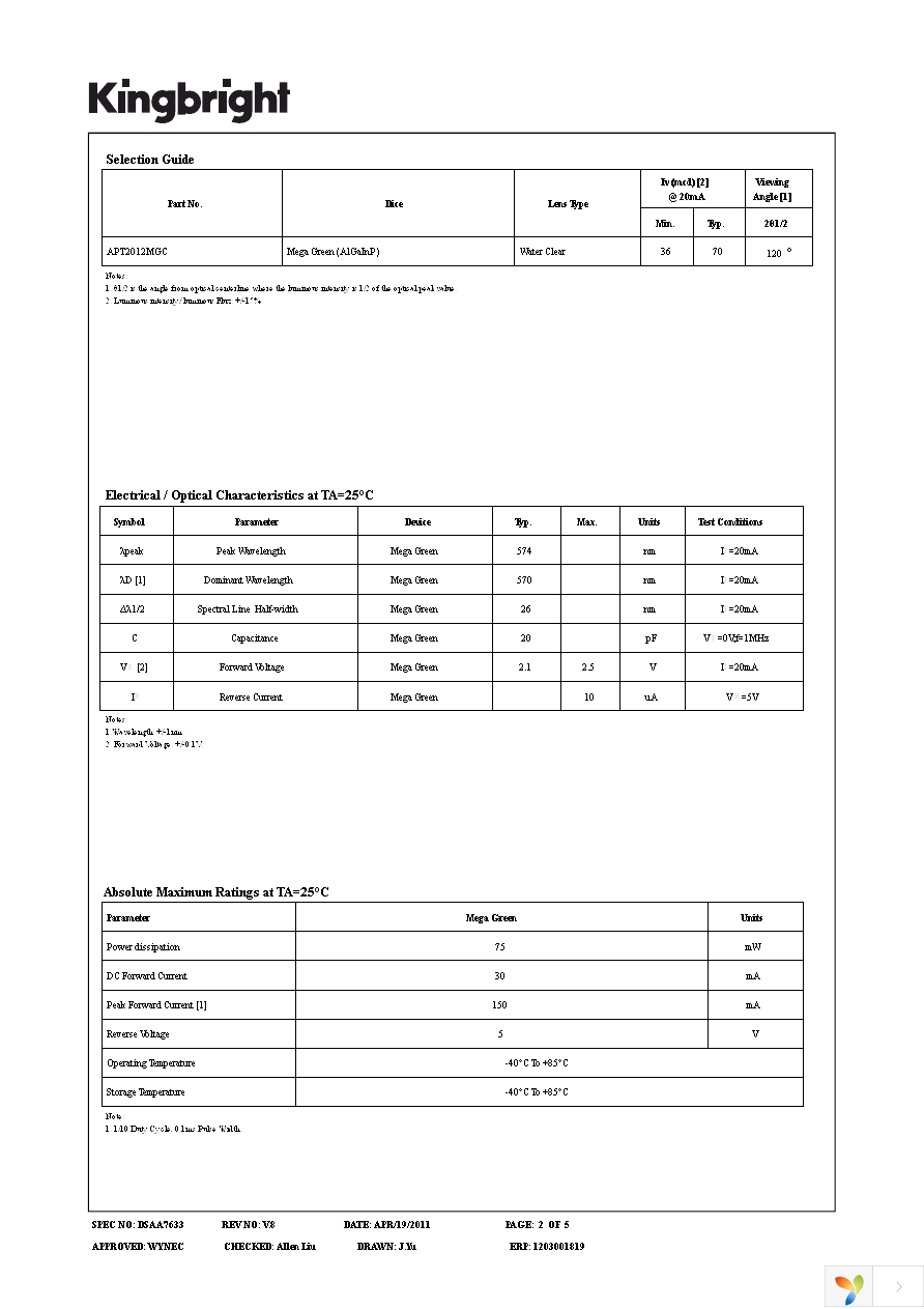 APT2012MGC Page 2