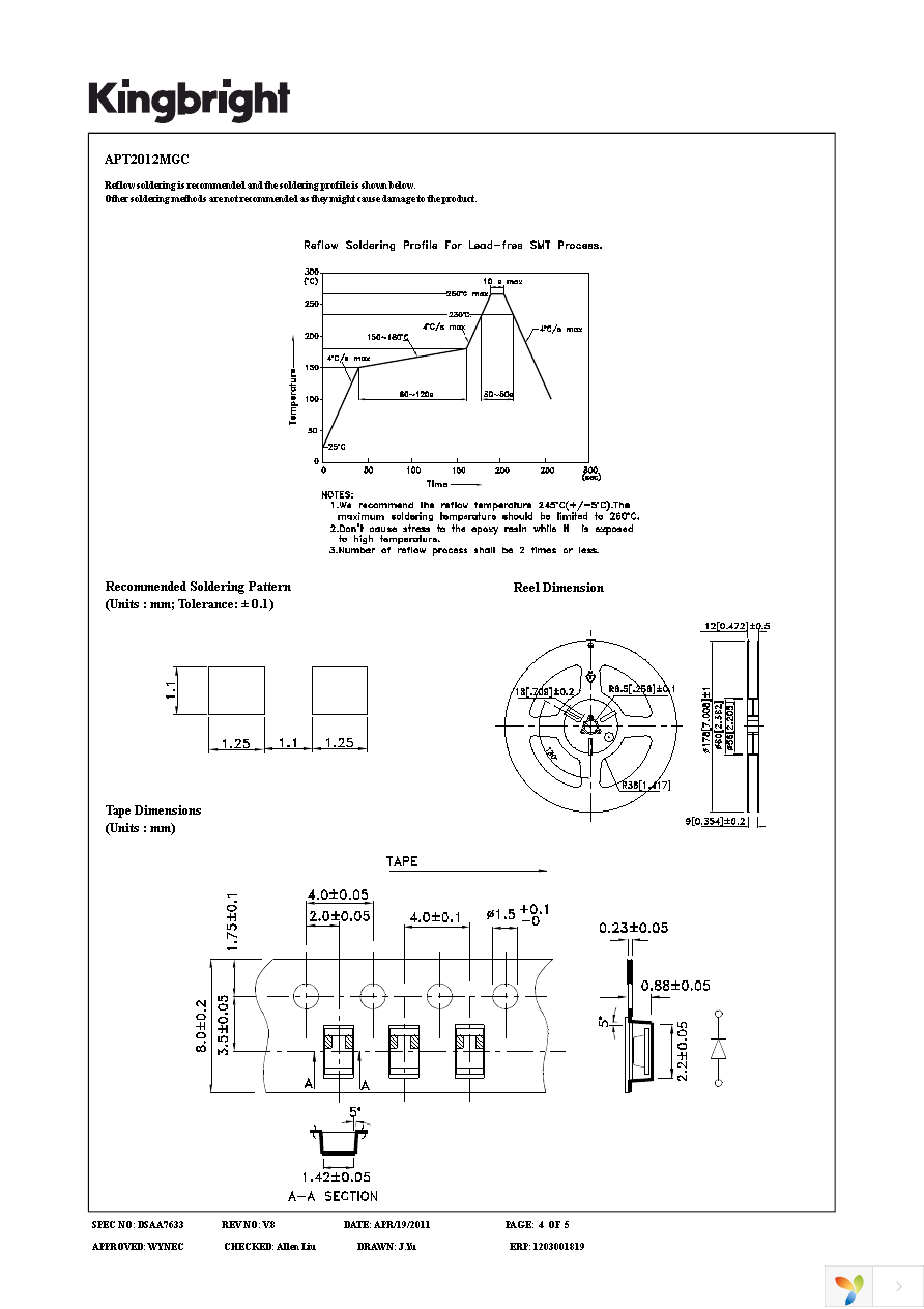 APT2012MGC Page 4