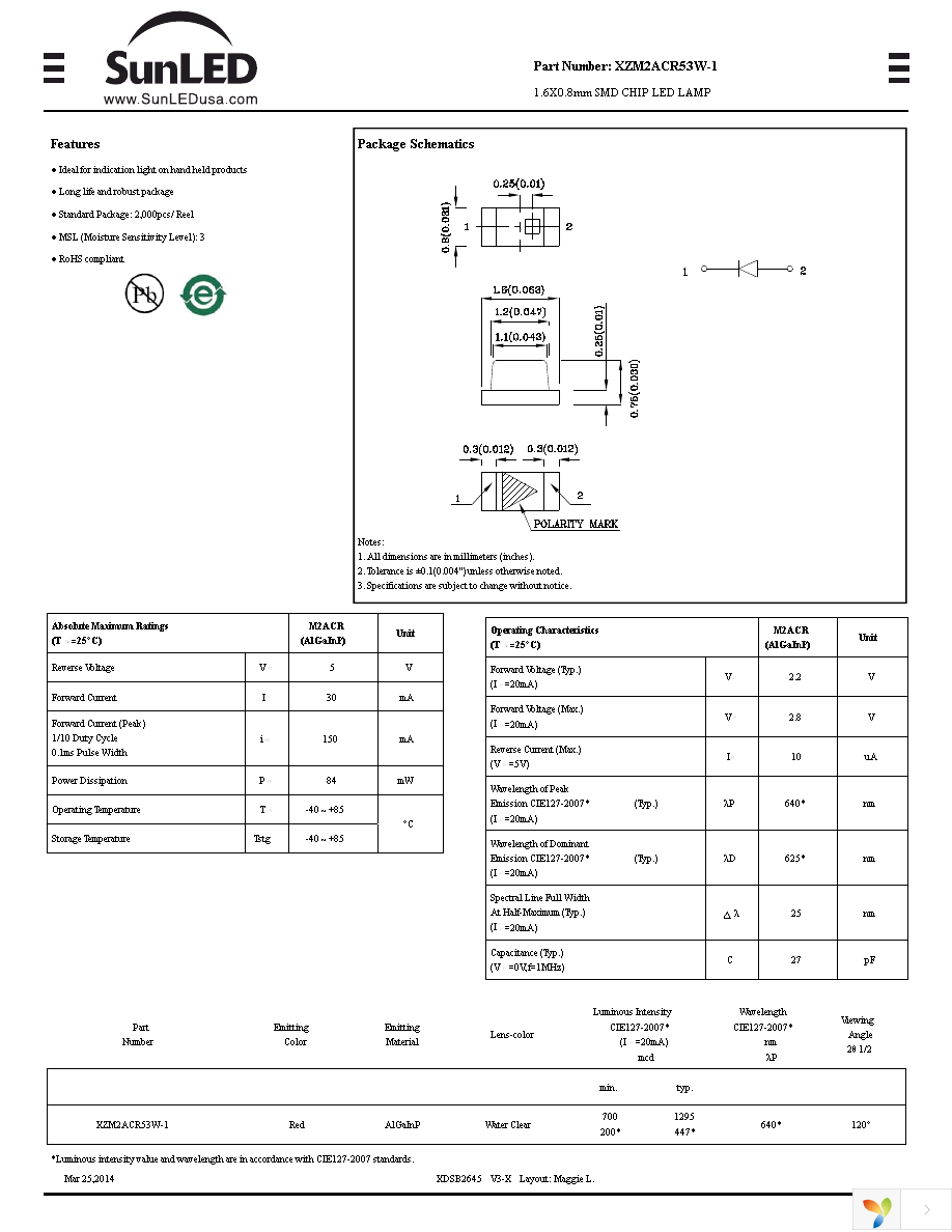 XZM2ACR53W-1 Page 1