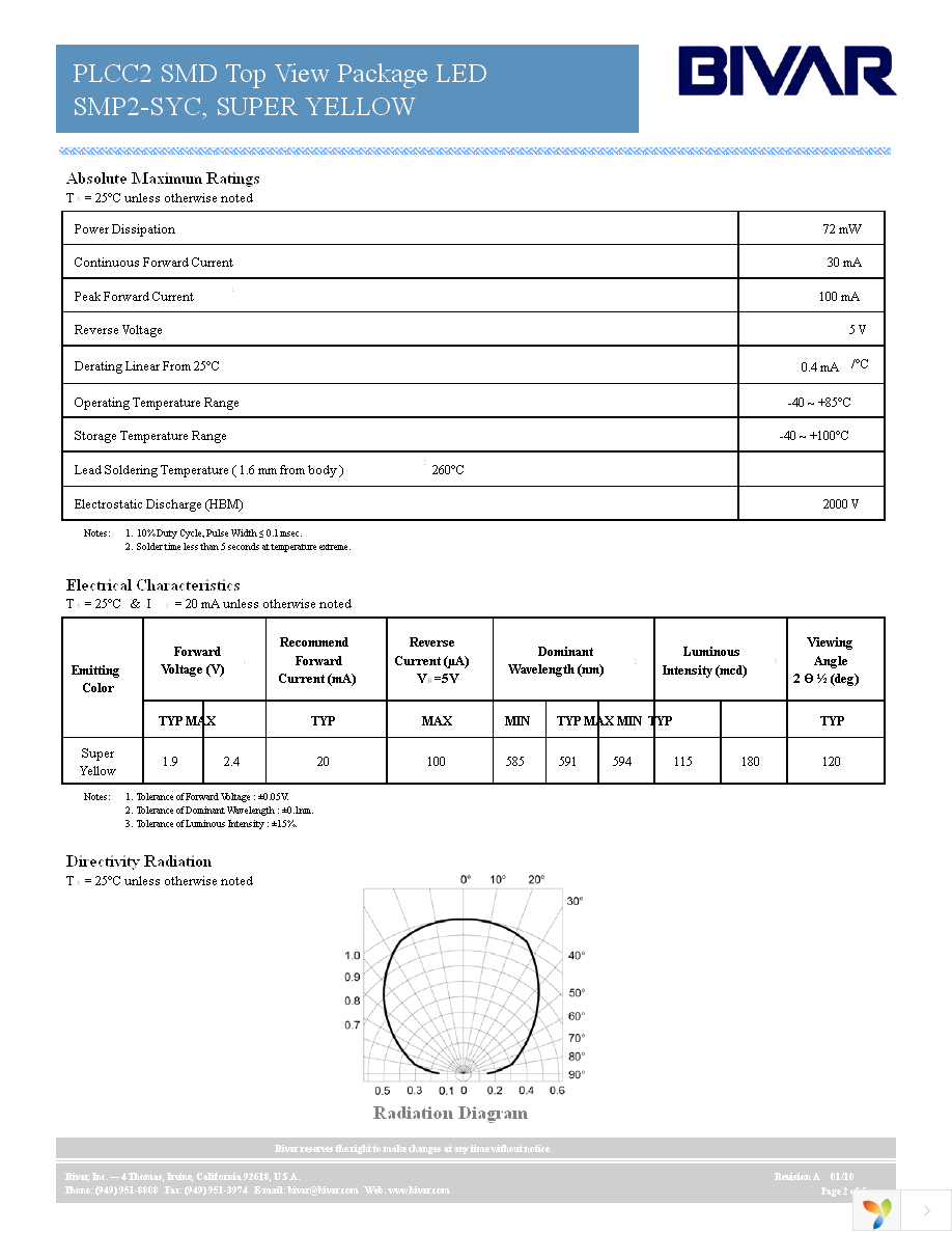 SMP2-SYC Page 2