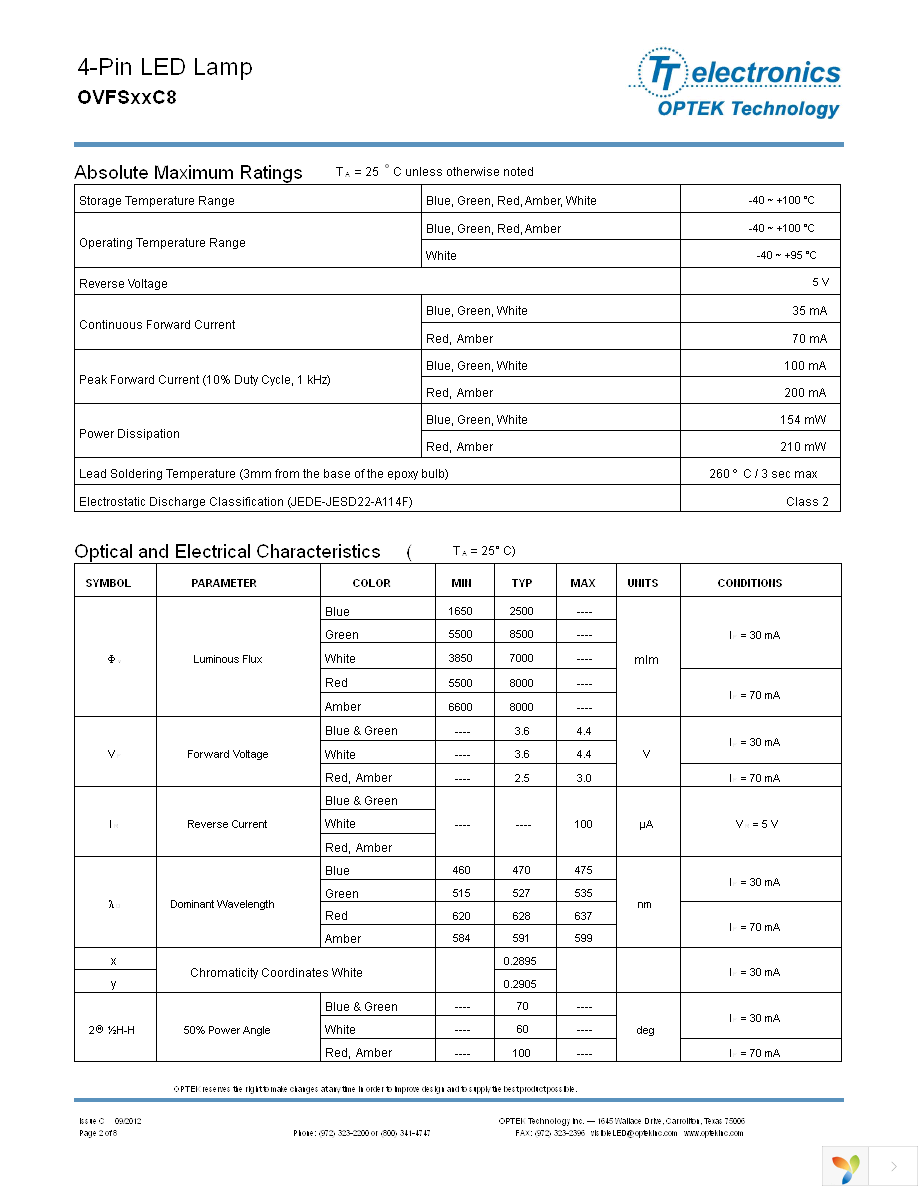 OVFSAAC8 Page 2