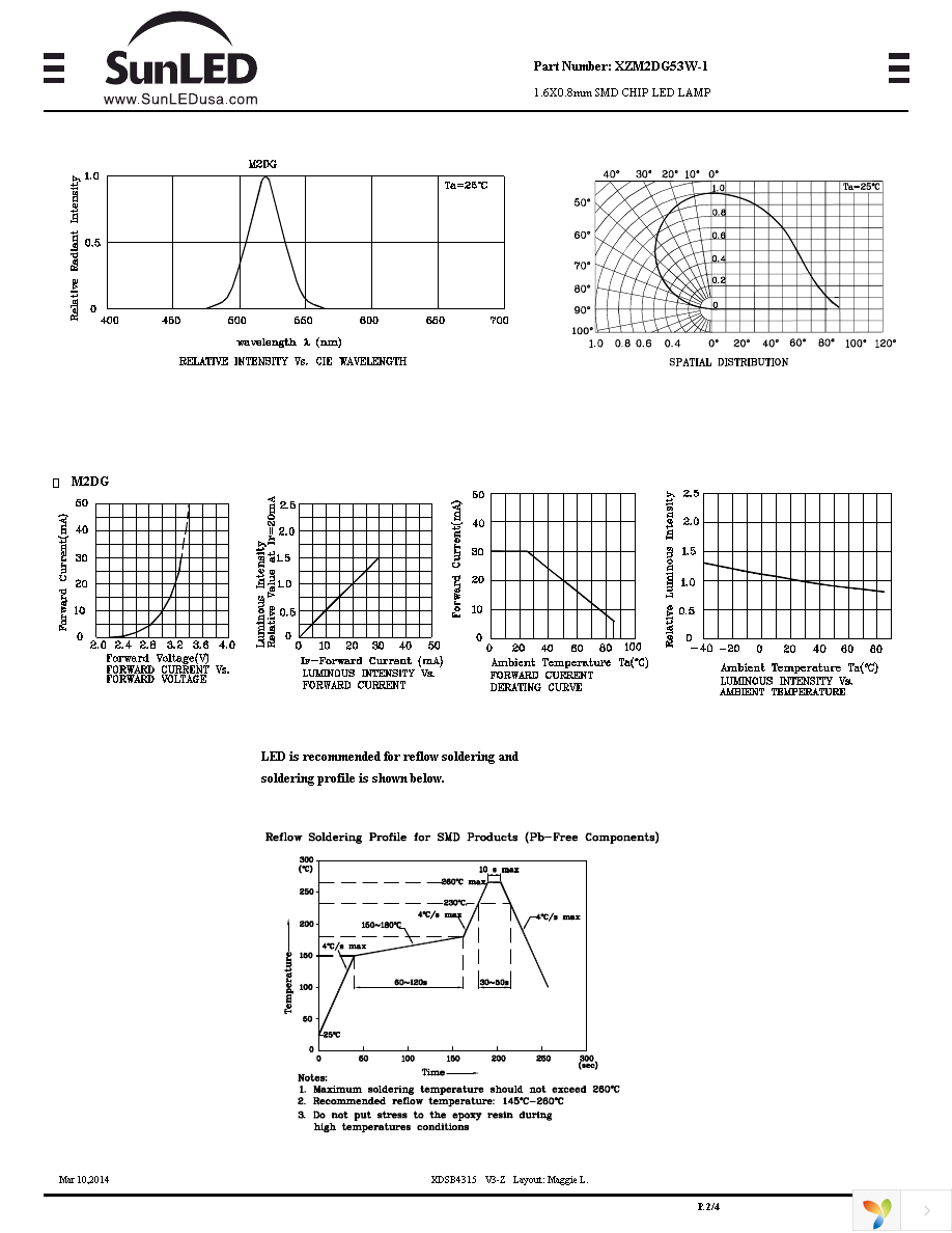 XZM2DG53W-1 Page 2