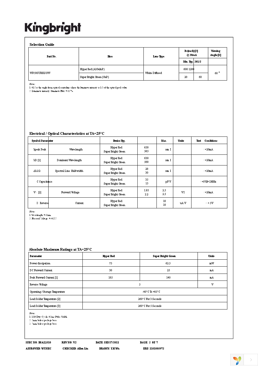 WP59SURKSGW Page 2