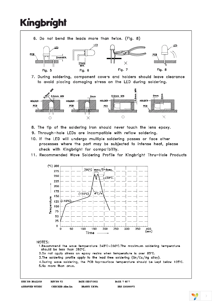 WP59SURKSGW Page 7