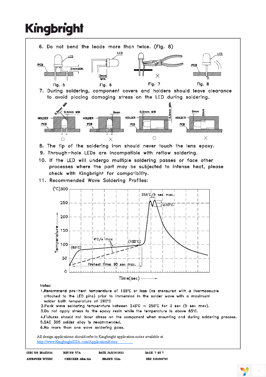 WP115VEGW Page 7