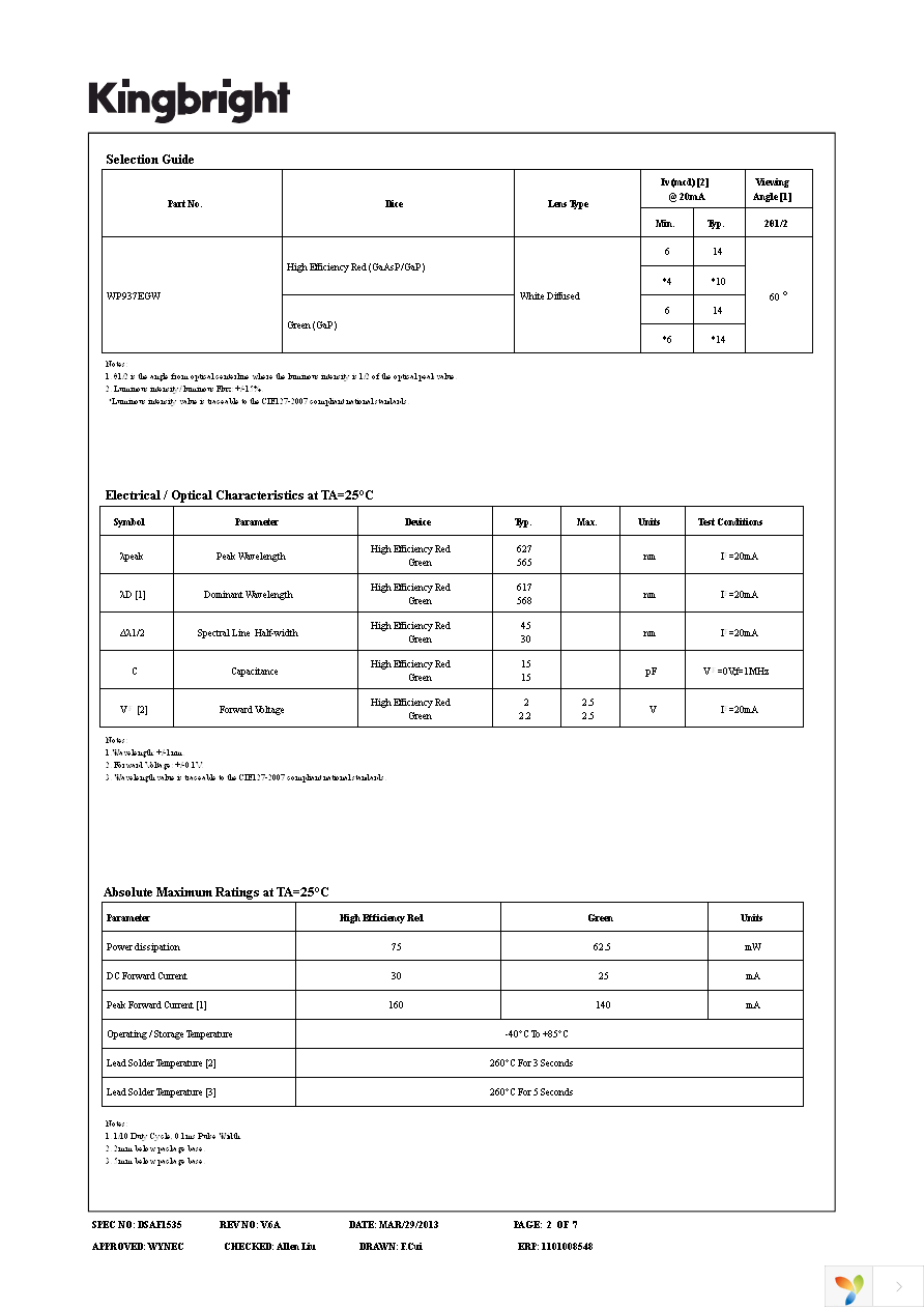 WP937EGW Page 2