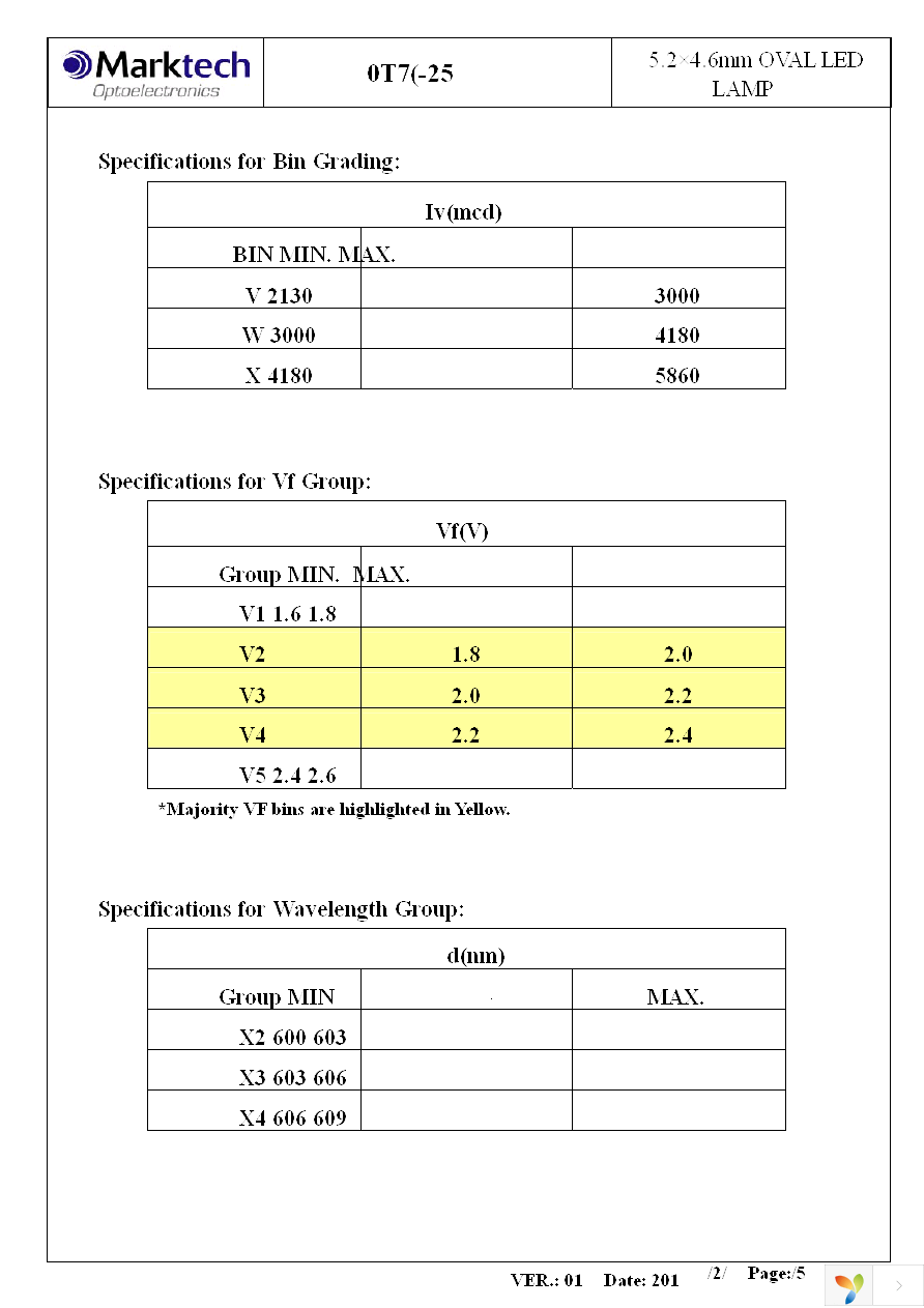 MT5470E-OR Page 4