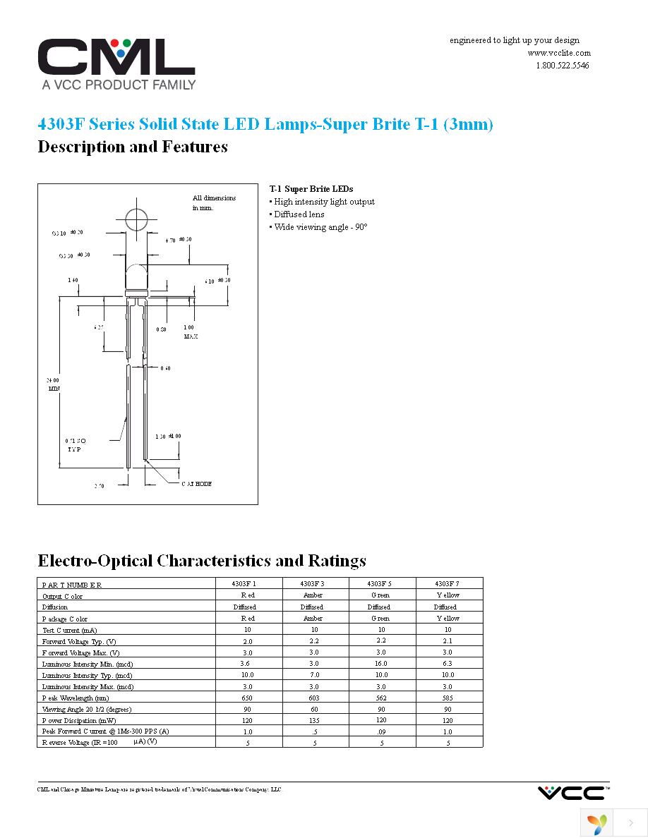 4303F5 Page 1