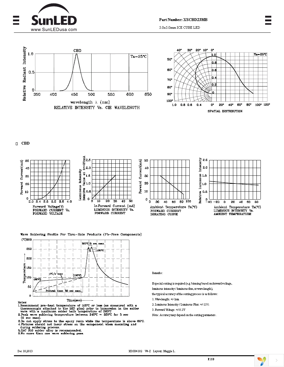 XSCBD23MB Page 2