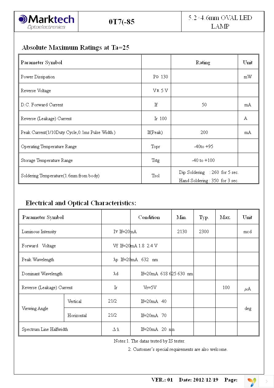 MT5470E-UR Page 3