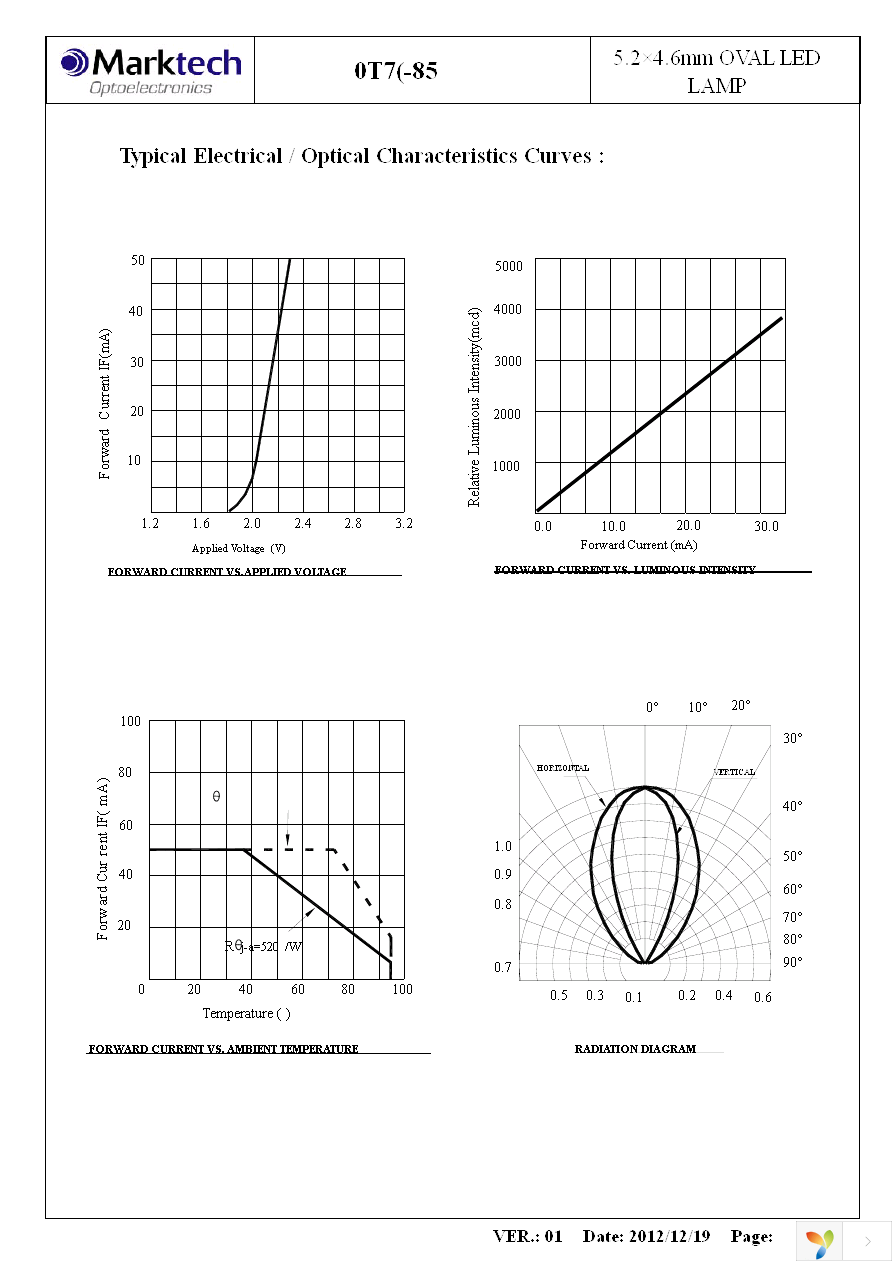 MT5470E-UR Page 4