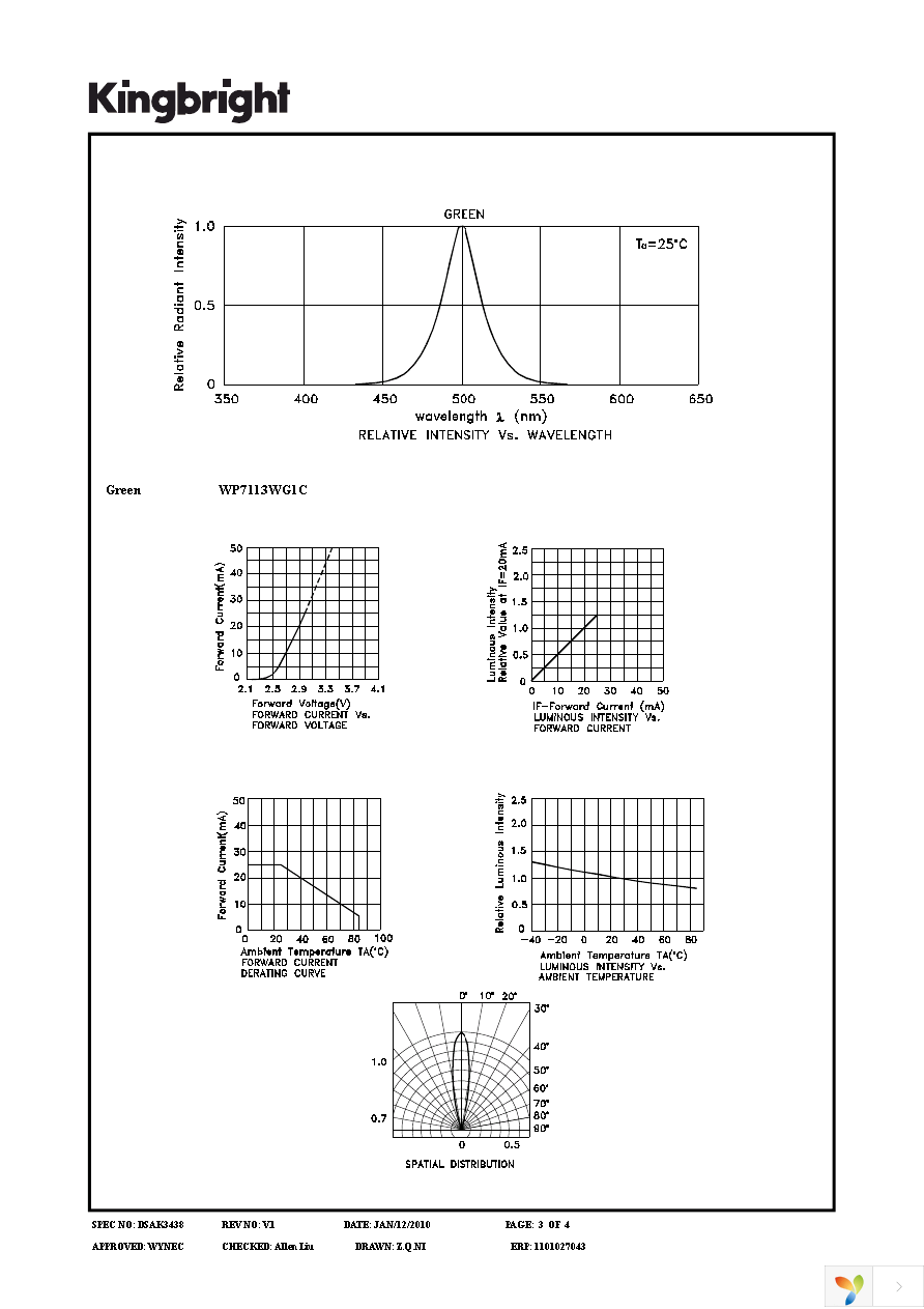 WP7113WG1C Page 3