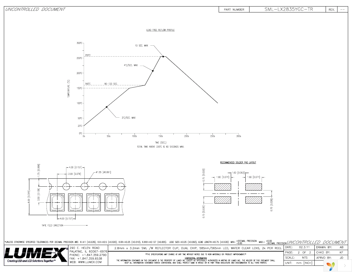 SML-LX2835YGC-TR Page 2