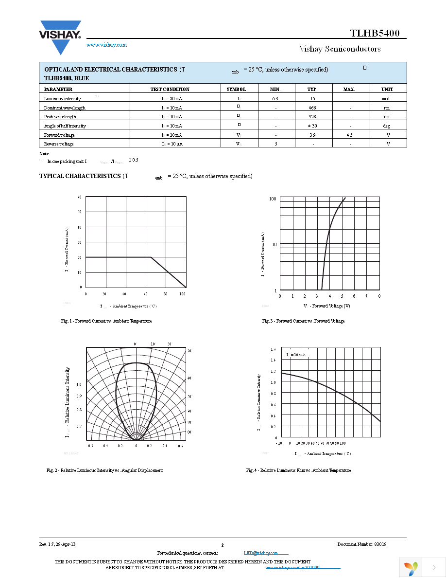 TLHB5400 Page 2