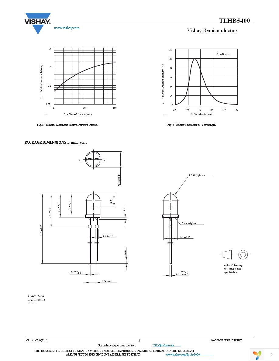 TLHB5400 Page 3