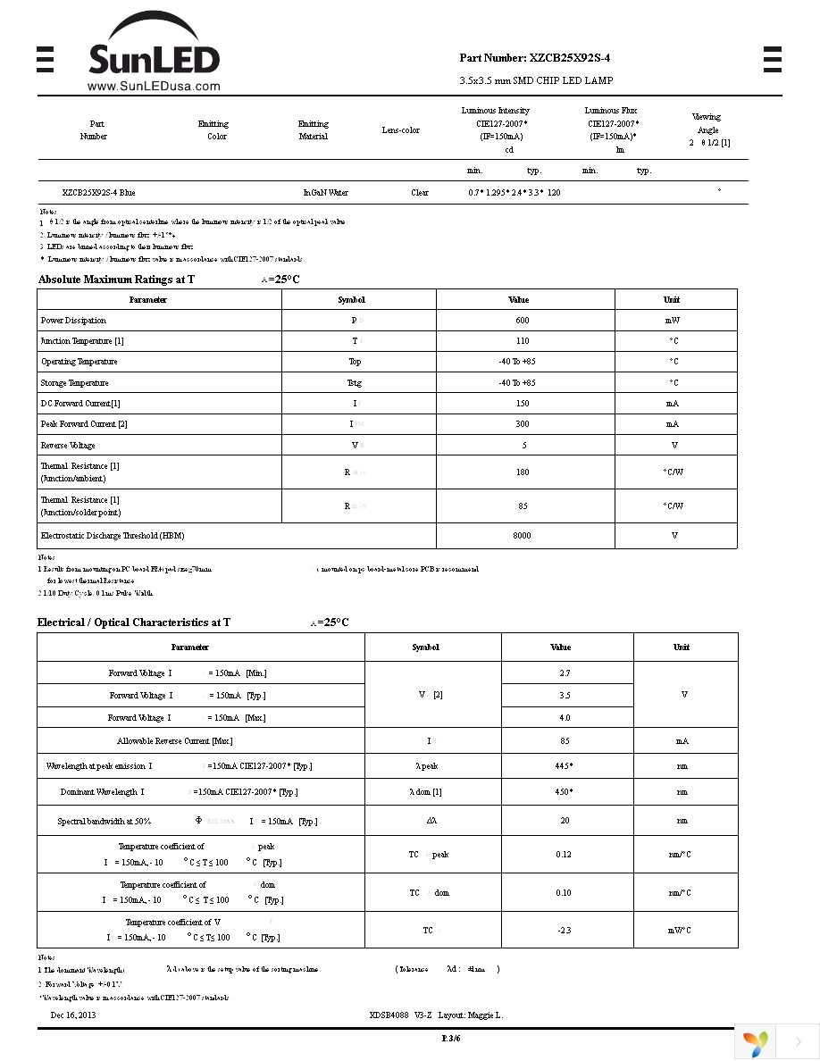 XZCB25X92S-4 Page 3