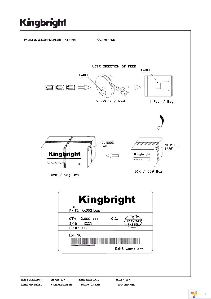 AA3021SESK Page 6