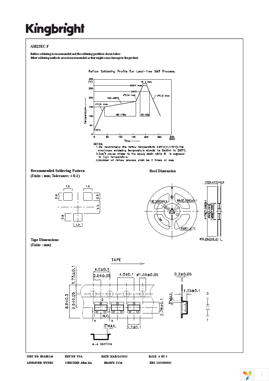 AM23EC-F Page 4