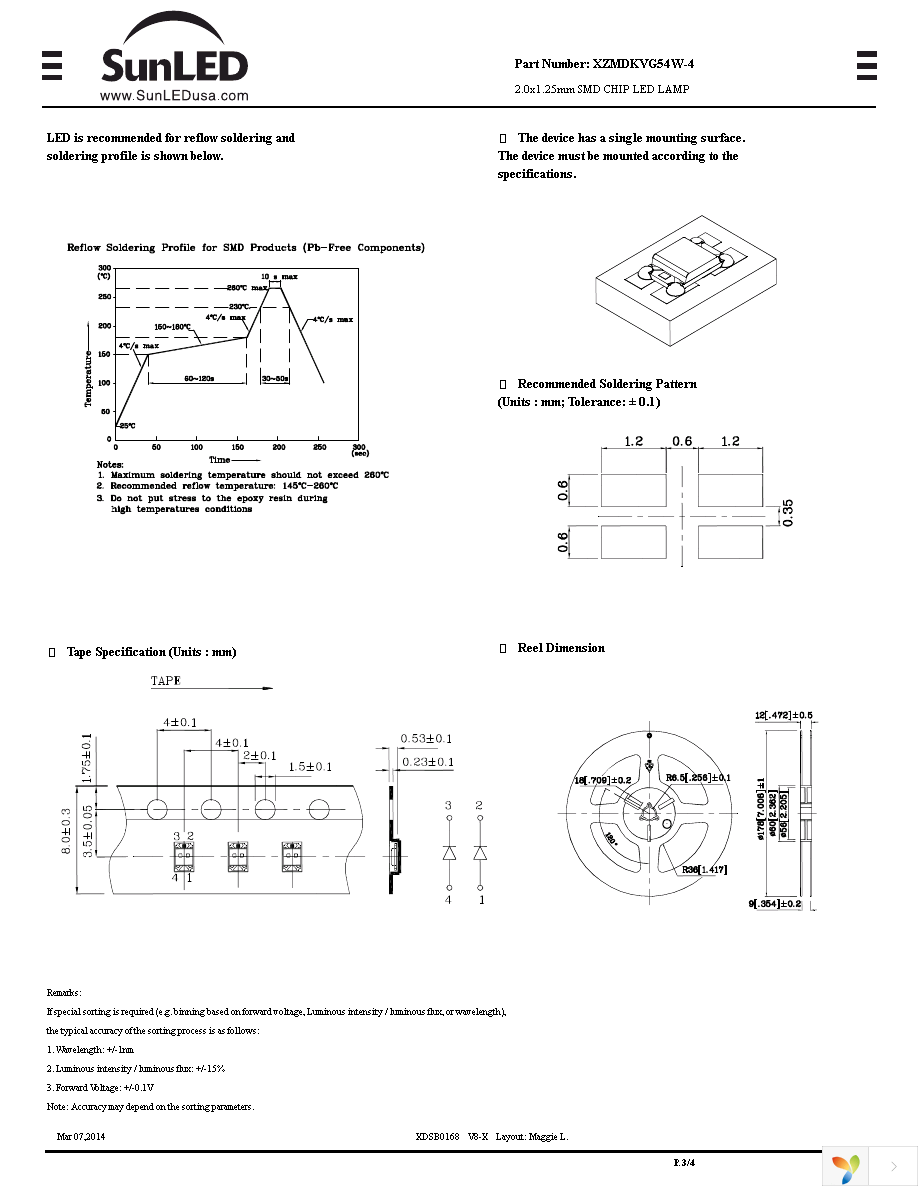 XZMDKVG54W-4 Page 3