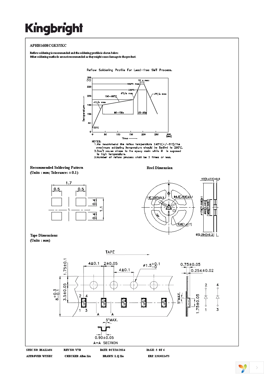 APHB1608CGKSYKC Page 5