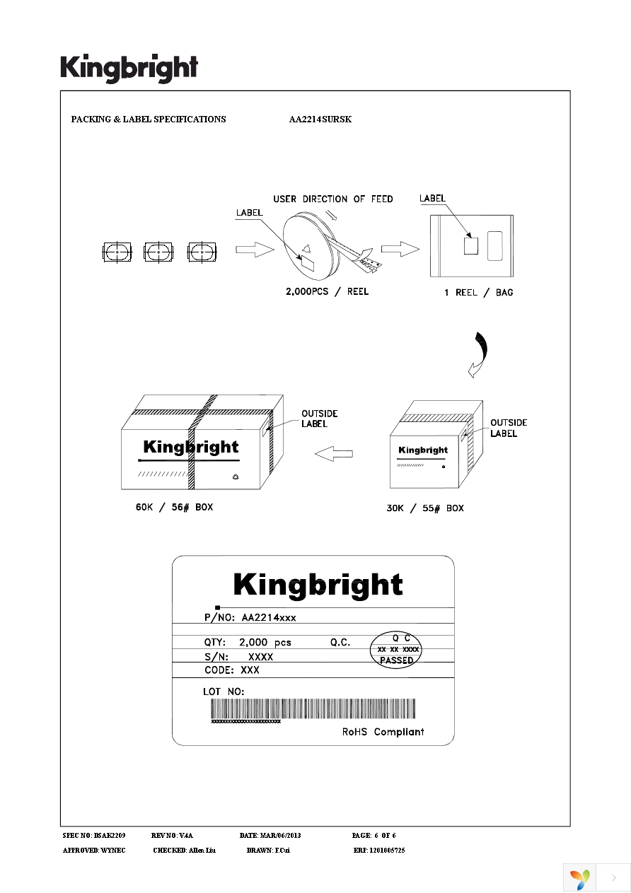 AA2214SURSK Page 6