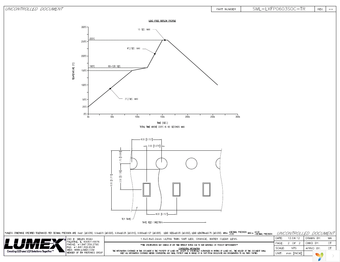 SML-LXFP0603SOC-TR Page 2