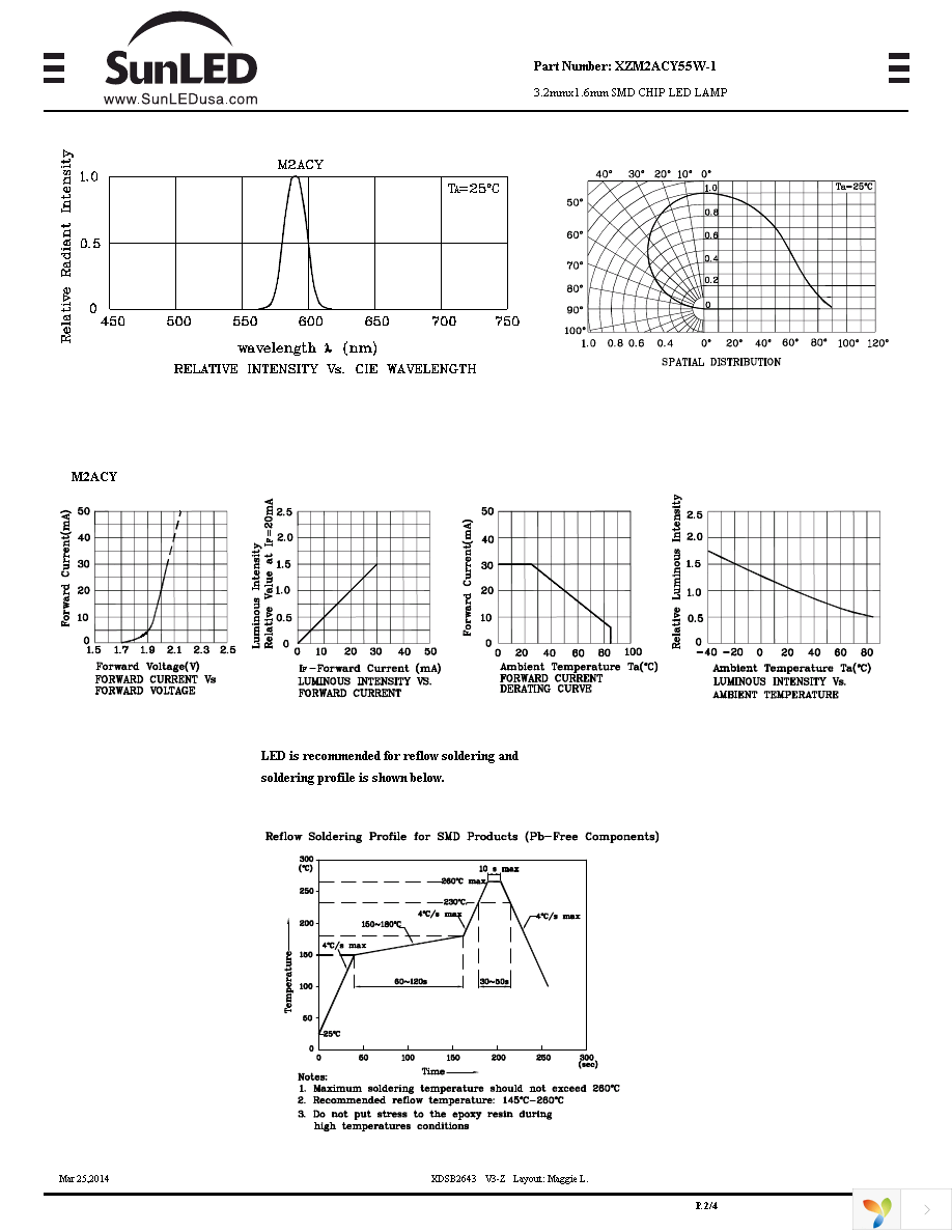 XZM2ACY55W-1 Page 2