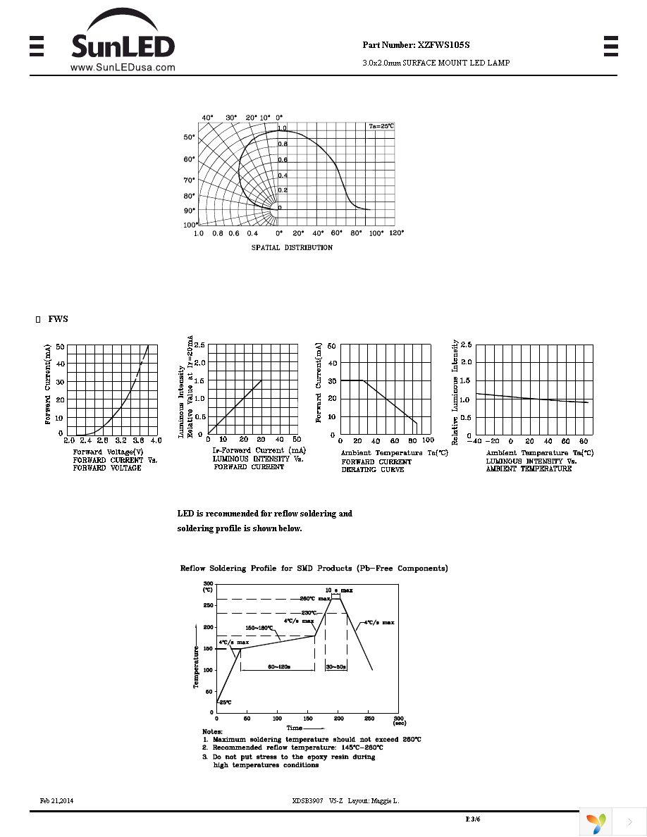 XZFWS105S Page 3