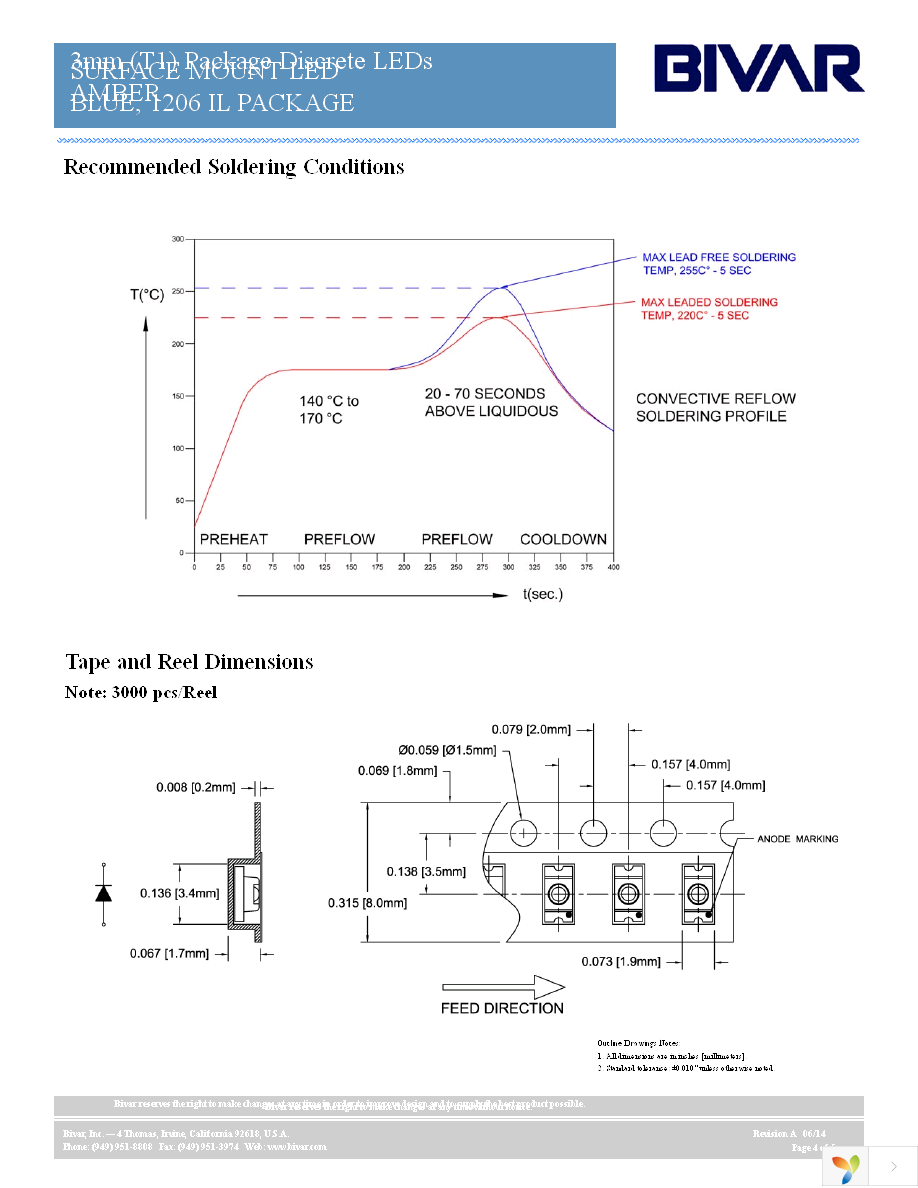 SM1206NBWC-IL Page 4