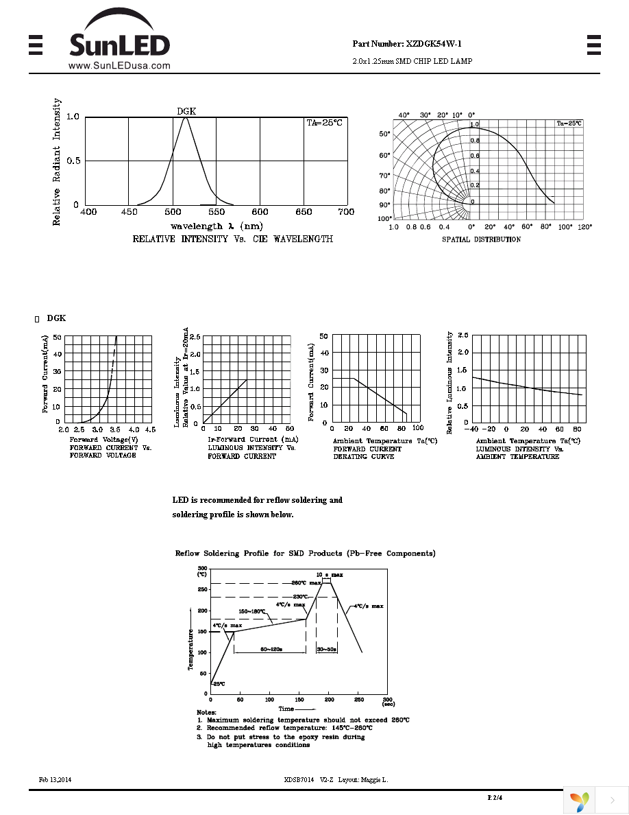 XZDGK54W-1 Page 2