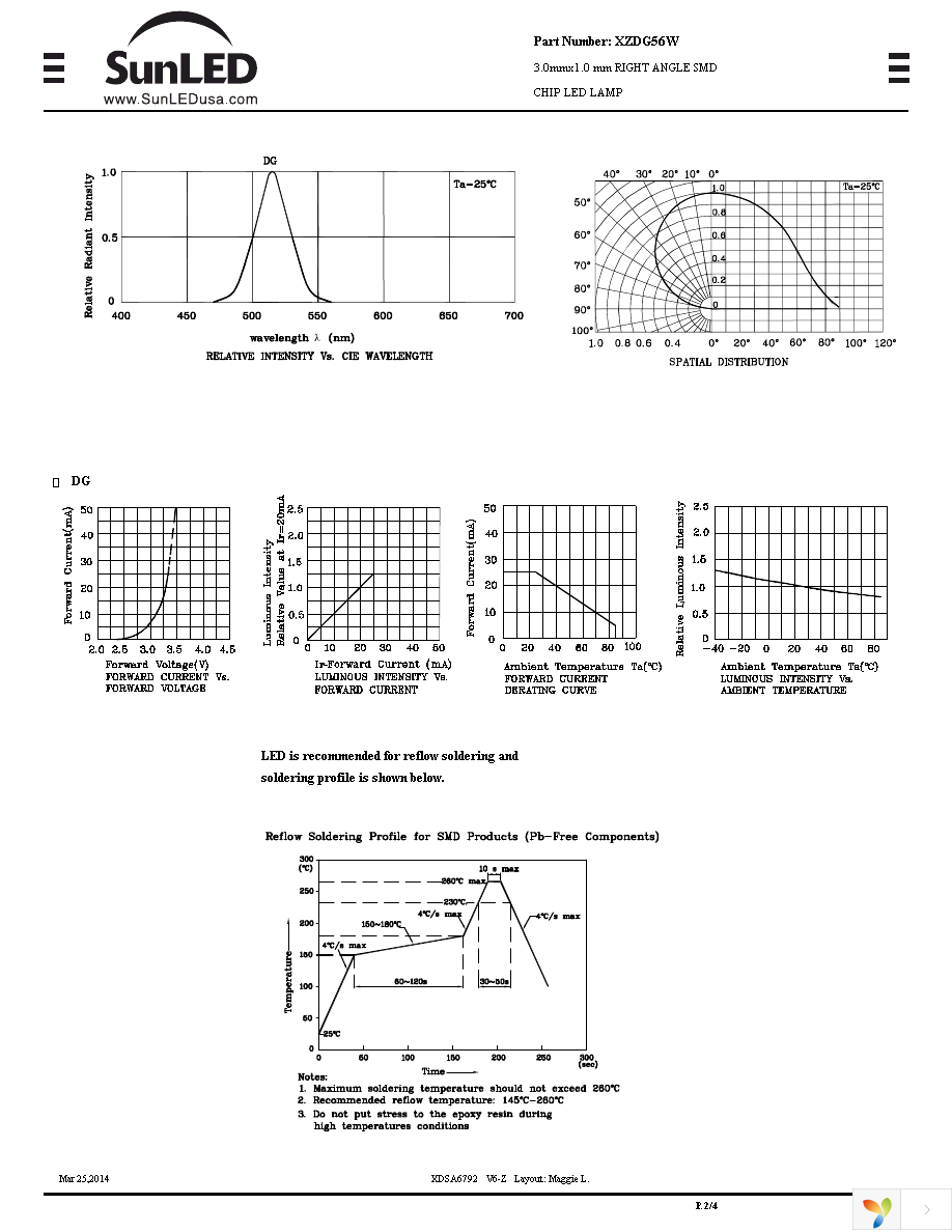 XZDG56W Page 2