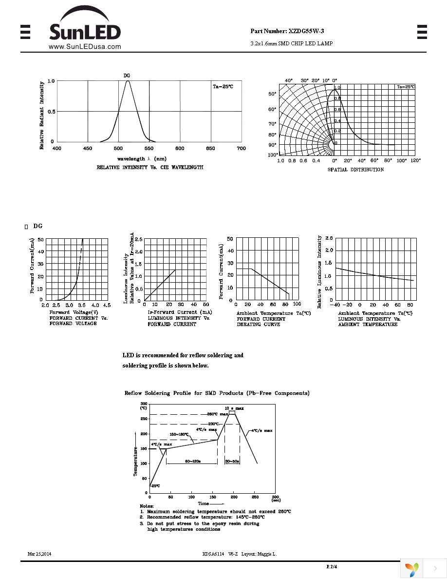 XZDG55W-3 Page 2