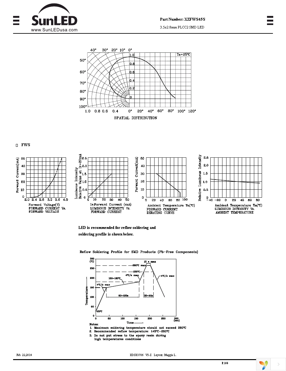 XZFWS45S Page 3