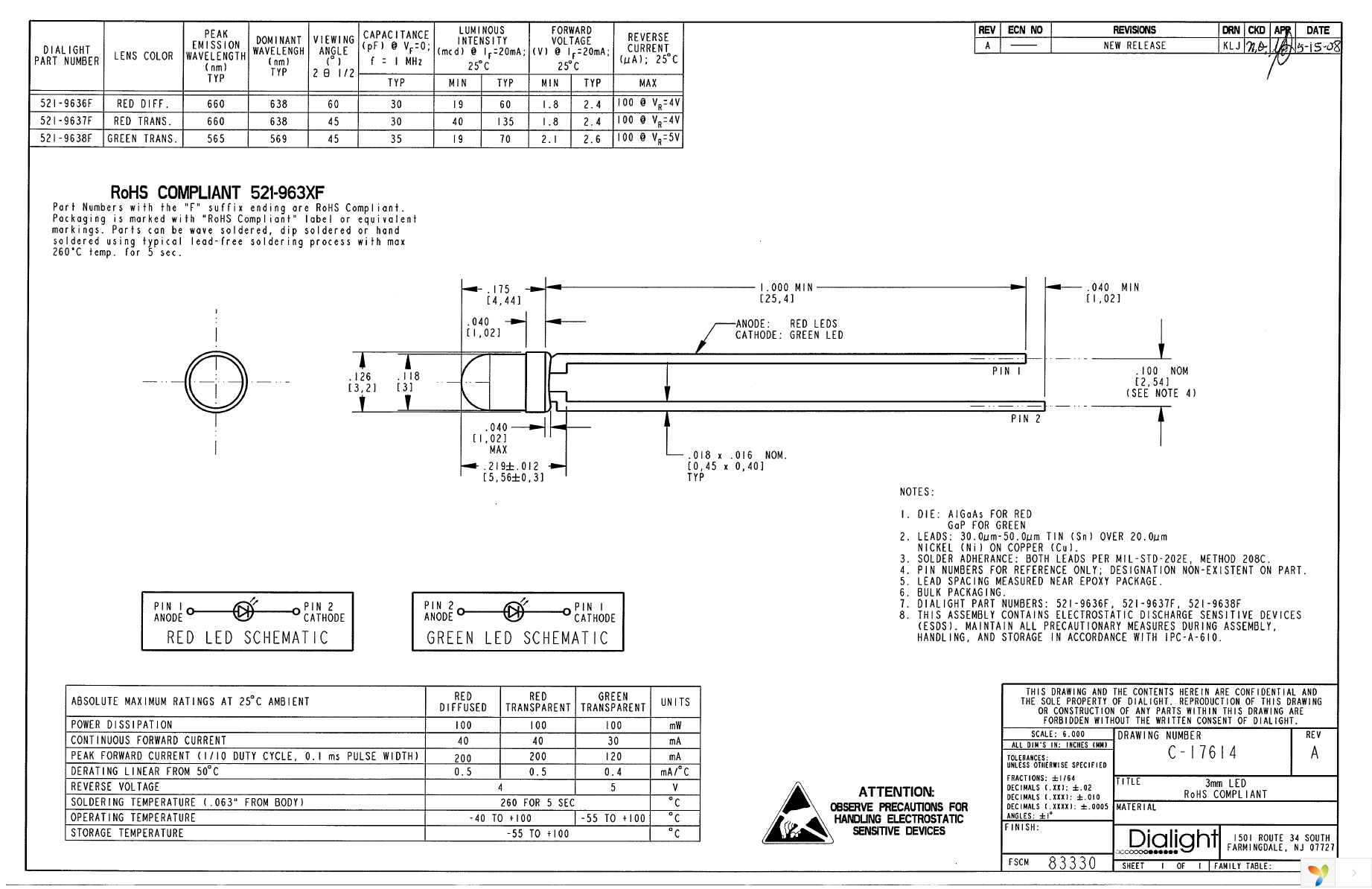 521-9636F Page 1