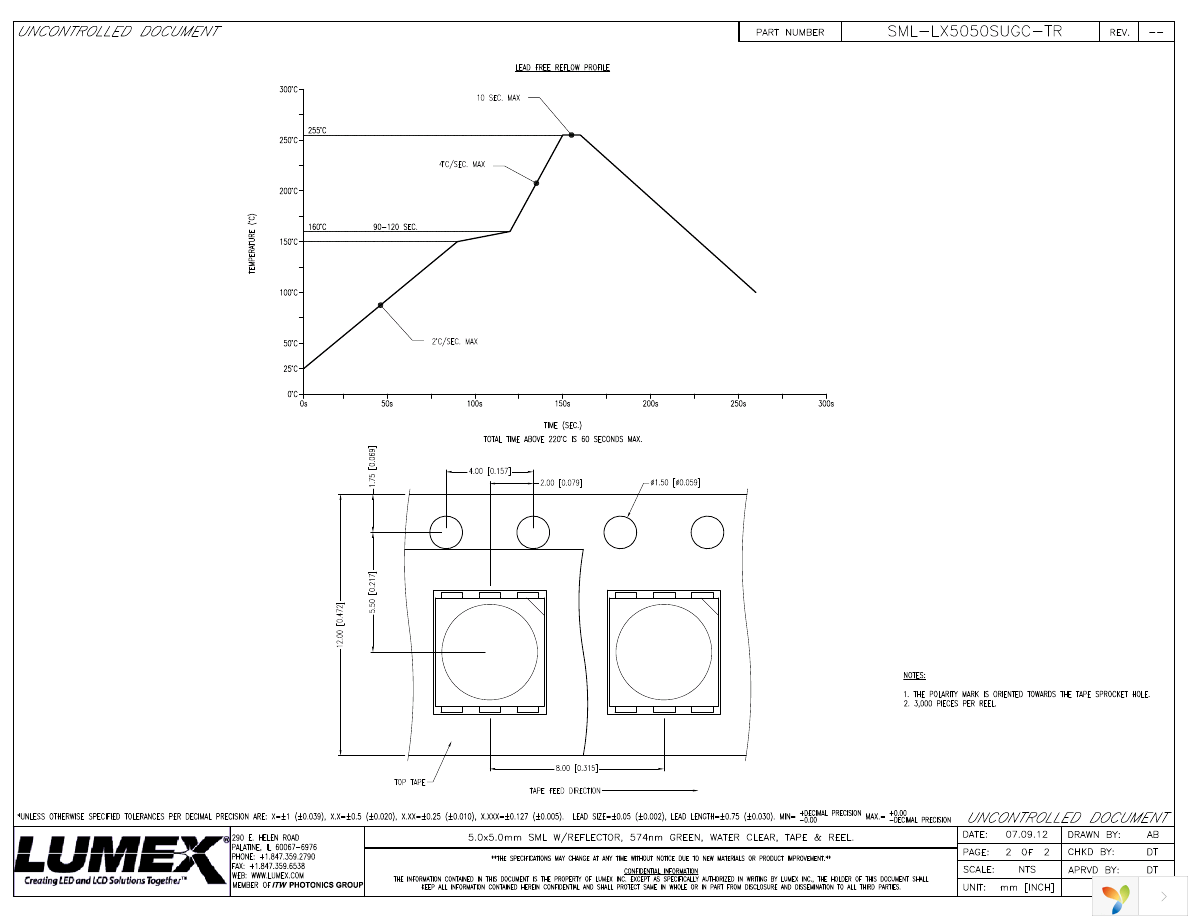 SML-LX5050SUGC-TR Page 2