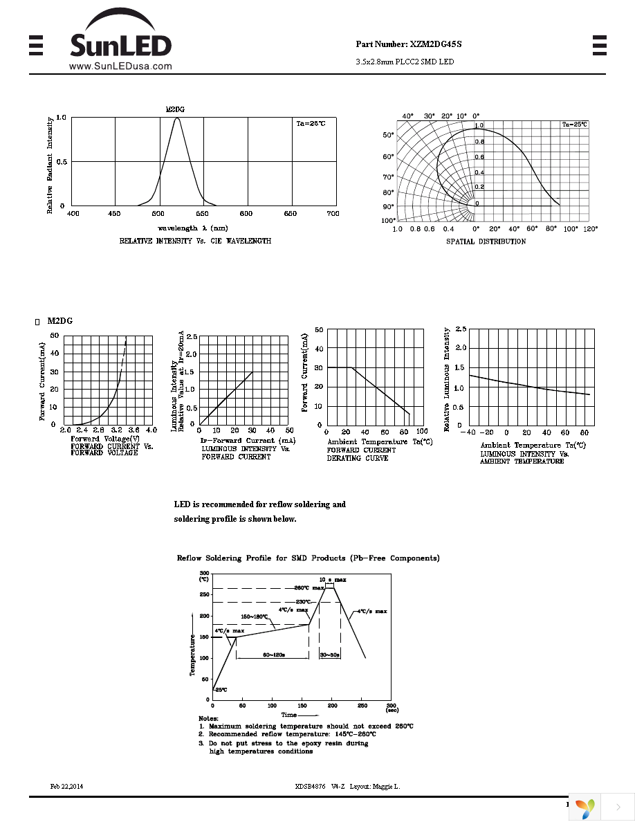 XZM2DG45S Page 3