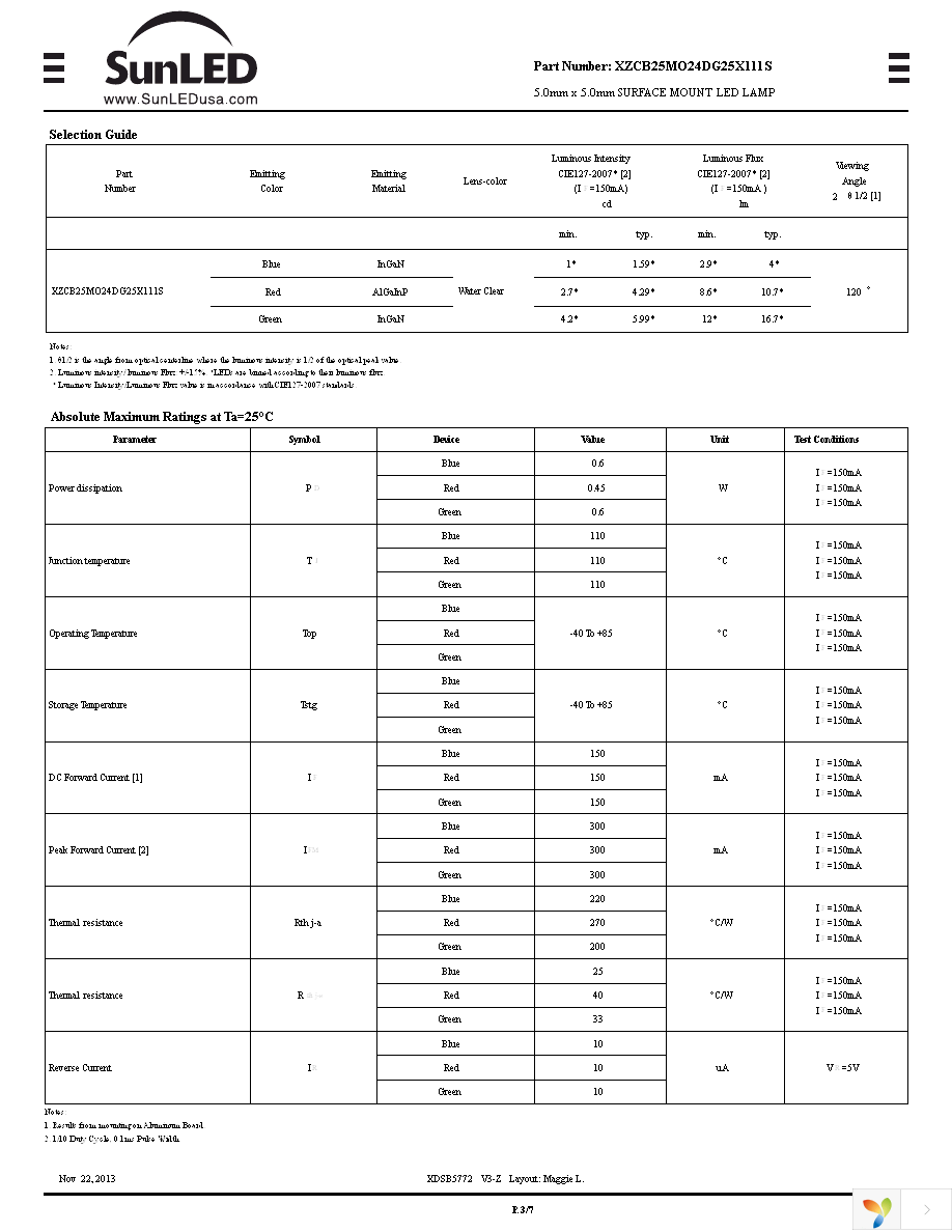 XZCB25MO24DG25X111S Page 3