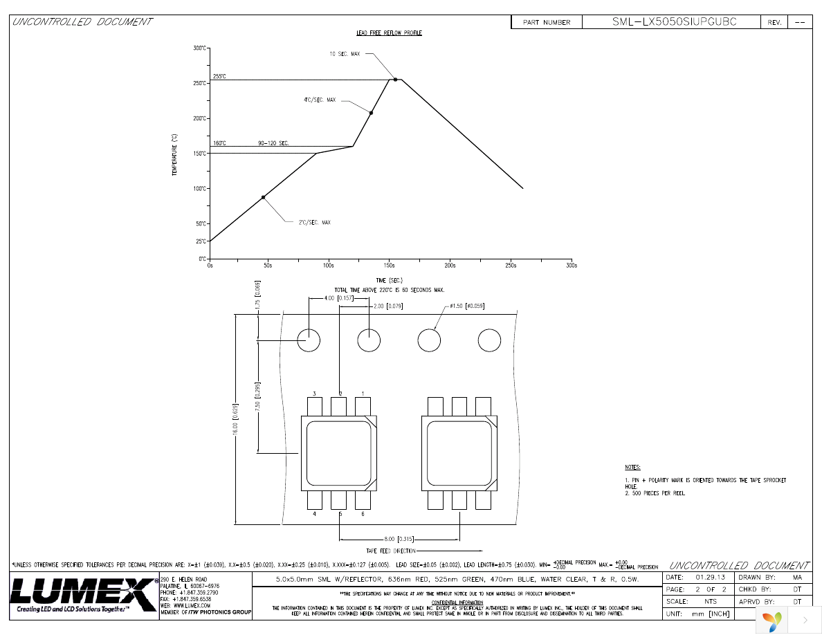 SML-LX5050SIUPGUBC Page 2