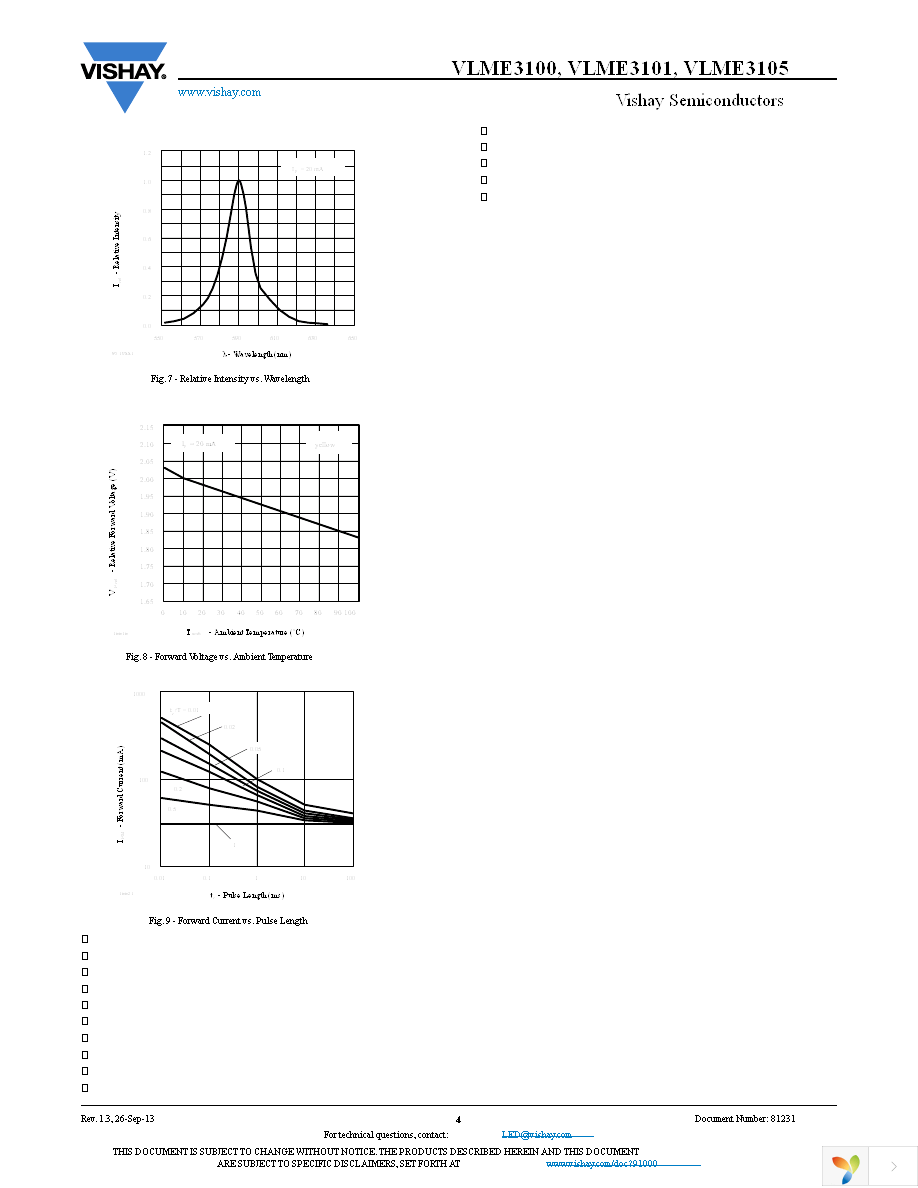 VLME3100-GS08 Page 4