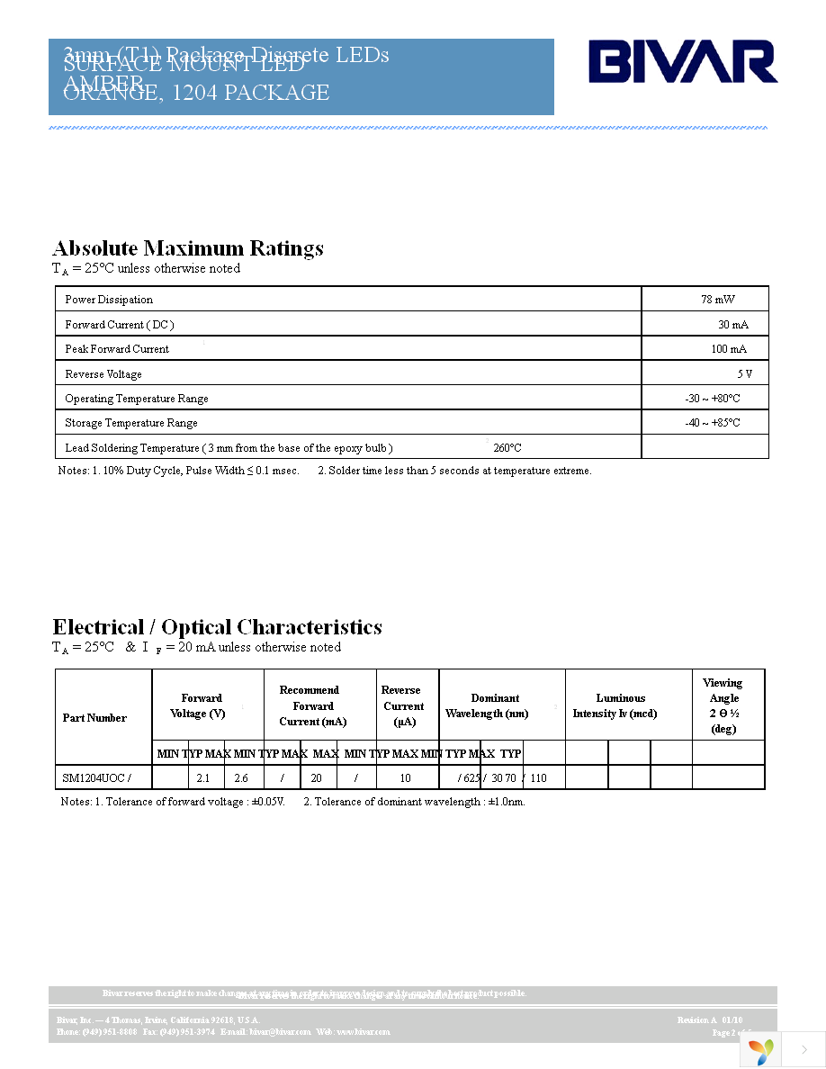 SM1204UOC Page 2