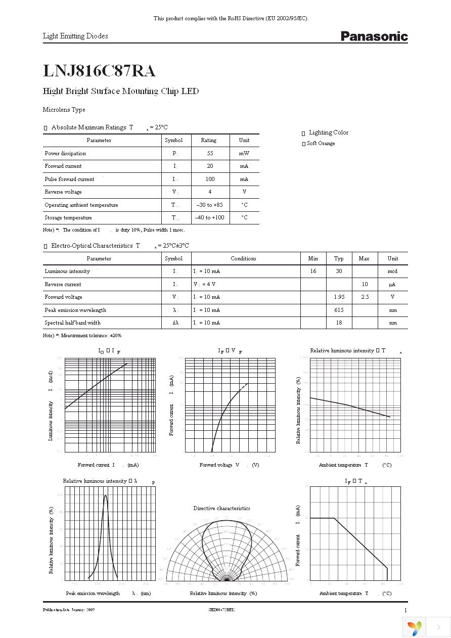 LNJ816C87RA Page 1