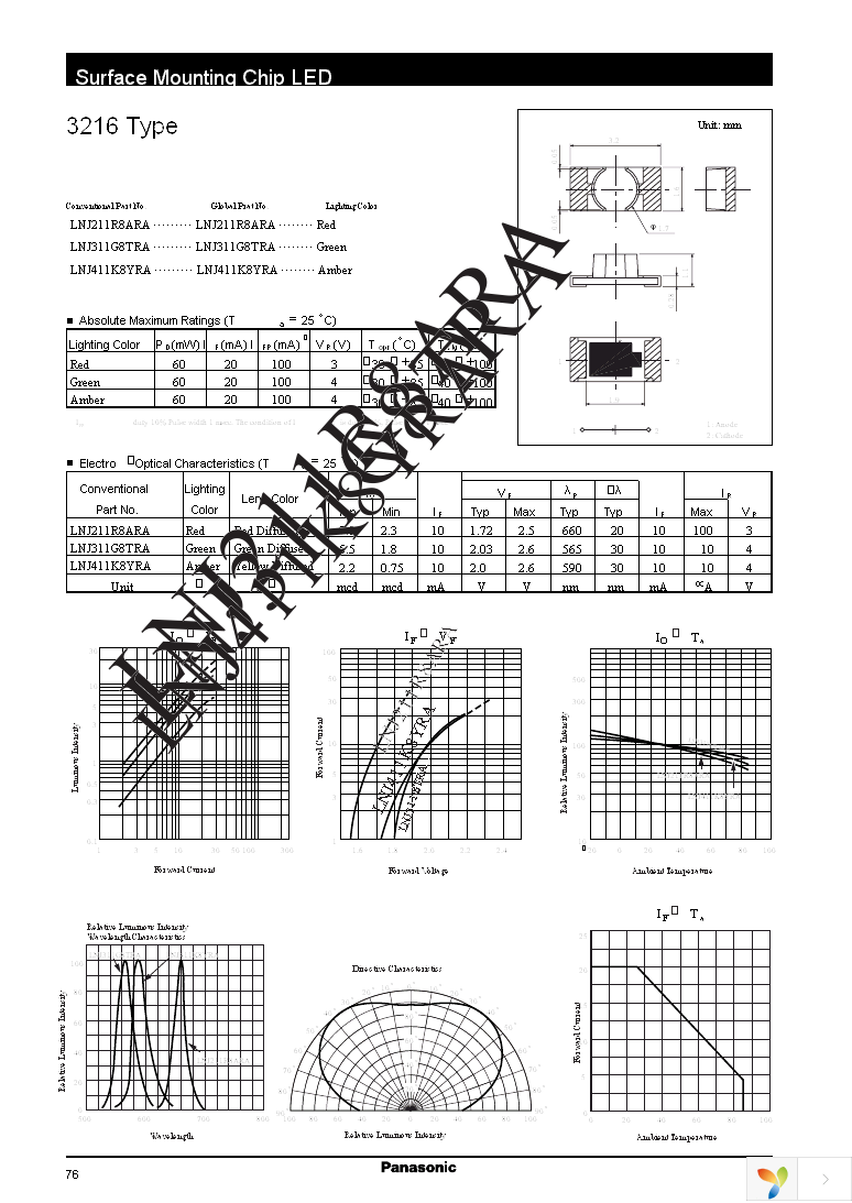 LNJ211R8ARA Page 1