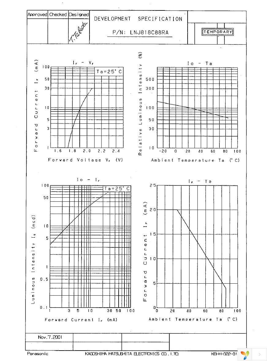 LNJ818C88RA Page 2