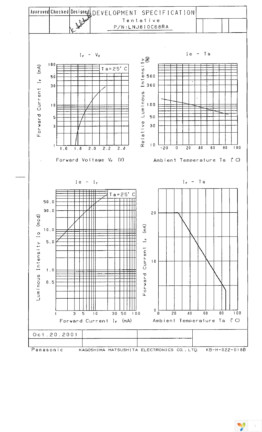 LNJ810C68RA Page 2