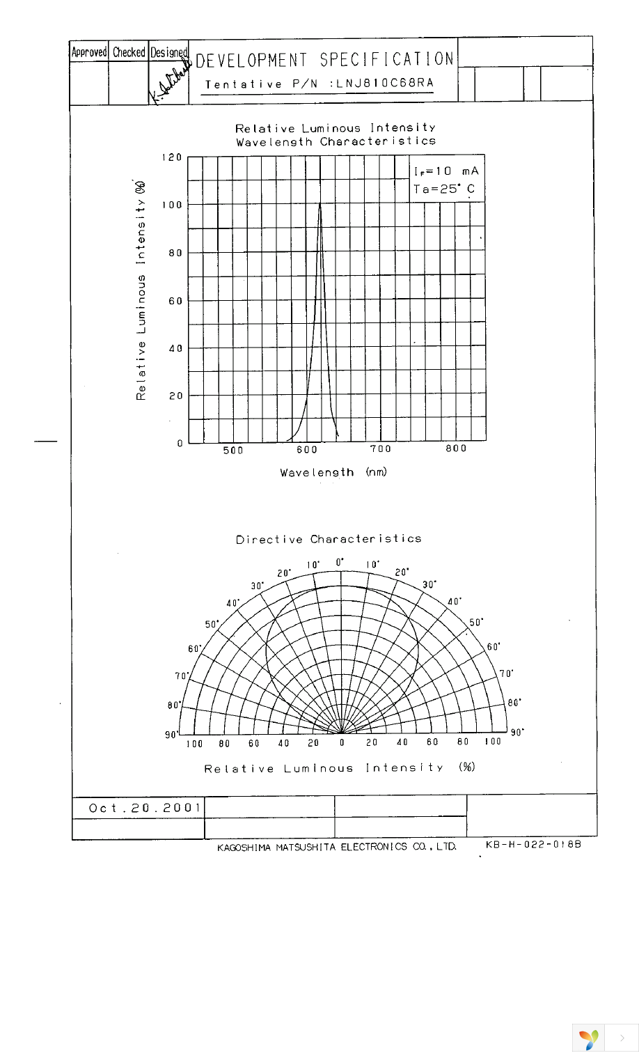 LNJ810C68RA Page 3