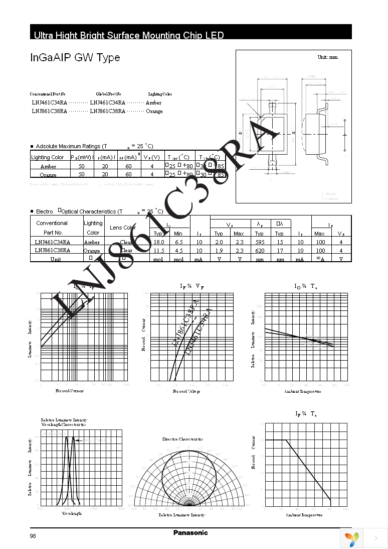 LNJ461C34RA Page 1